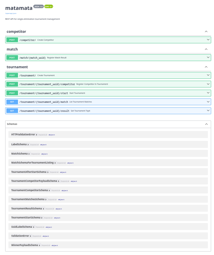 OpenAPI para versão de referência