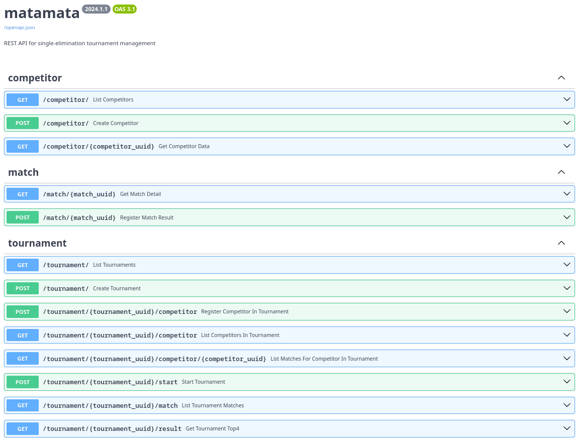 OpenAPI para versão com melhorias